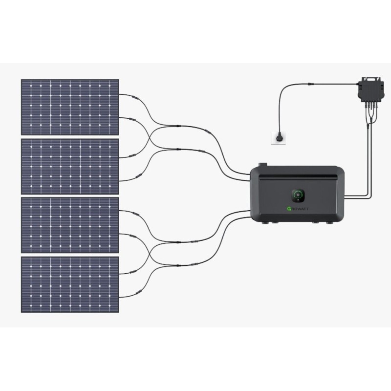 Growatt NOAH 2000 Solarspeicher für Balkonkraftwerk