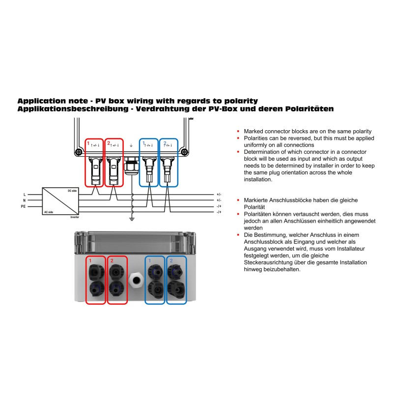 DC-Stringbox - Eltropa EPVA T2-1MPP-2MC4 mit 1100V/mess, Verschraubung