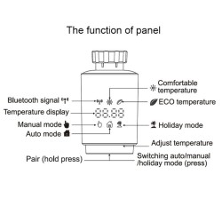 TUYA Zigbee Smart Heizkörperthermostat Digital Heizungsthermostat Programmierbar