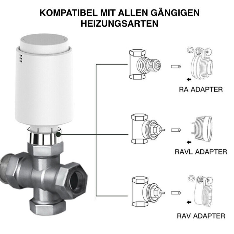 TUYA Zigbee Smart Heizkörperthermostat Digital Heizungsthermostat Programmierbar