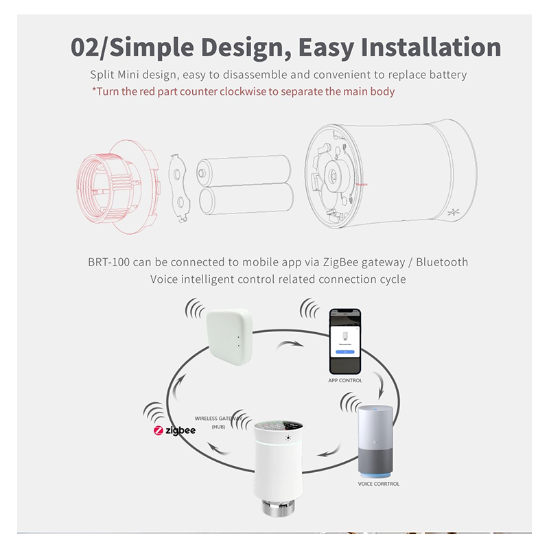 Zigbee Smart Heizkörperthermostat BRT-100 Radiator Thermostat