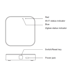 Zigbee Smart Heizkörperthermostat BRT-100 Radiator Thermostat Mit ZigBee Gateway set