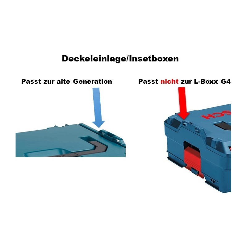 Kleinteileeinsatz 4 Mulden und Deckeleinlage für die L-BOXX 136